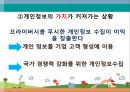 개인정보 수집, 활용으로 인한 프라이버시 침해, 감시 실태.ppt 7페이지