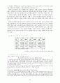 모토로라 휴대폰의 마케팅 전략  29페이지