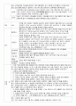 [성인간호학][급성신부전]문헌고찰(Study)[ARF][Acute Renal Failure] 4페이지