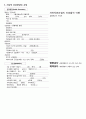 [성인간호학][뇌졸중][CVA]케이스스터디(Case Study), 문헌고찰[Cerebral Vascular Accident] 10페이지