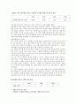 노인복지(현황, 노인문제, 사고, 노인문제원인, 노인문제해결, 노인소득보장, 의로보장, 노인복지서비스, 주택보장) 보고서 13페이지
