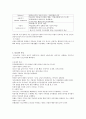 아동청소년복지(아동복지, 청소년복지, 복지정책, 특색, 복지원칙, 아동복지시설, 주요 프로그램) 보고서 6페이지