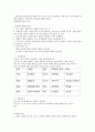 아동청소년복지(아동복지, 청소년복지, 복지정책, 특색, 복지원칙, 아동복지시설, 주요 프로그램) 보고서 9페이지