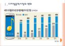 [디지털음악시장] 디지털음악시장의 성장과 향후전망.PPT자료 3페이지