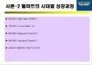 WAL-MART 기업 분석 (월마트 샘 월턴) 4페이지