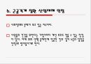 현대 자동차 (선택 중재와 타협안 제시)  21페이지