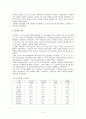 5.16 군사쿠데타와 정당정치의 좌절  11페이지