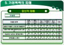 -가정폭력-  14페이지