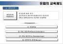 유럽의 교육 제도  13페이지
