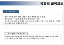 유럽의 교육 제도  16페이지