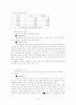 청각 장애  10페이지