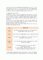 품질관리는 생산관리에 매우 중요하다, 생활에서 좋은 품질이 미치는 영향을 생산자 입장과 소비자 입장에서 찾아보고, 품질을 개선하고싶은 대상이 있으면 왜 그리고 어떻게 개선하는 것이 좋은지 방법과 해결과정 3페이지