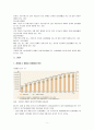 장애인복지 (장애인 인구현황, 방애발생원인, 장애인복지정책, 여성장애인, 외국의 장애인복지) 보고서 6페이지