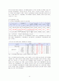 장애인복지 (장애인 인구현황, 방애발생원인, 장애인복지정책, 여성장애인, 외국의 장애인복지) 보고서 31페이지