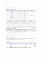 장애인복지 (장애인 인구현황, 방애발생원인, 장애인복지정책, 여성장애인, 외국의 장애인복지) 보고서 32페이지