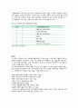 학교사회복지(학교사회복지사, 강점관점, 임파워먼트, 실천모델, 청소년 정책과 법, 개선방안) 보고서 43페이지
