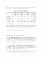멀티플렉스 롯데시네마 마케팅전략분석및 기업경영전략분석, 환경분석, 롯데시네마 현문제점과 새로운 마케팅전략제안 26페이지