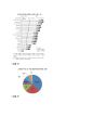 LG스마트폰 옵티머스 시리즈 마케팅전략분석, 현재 옵티머스 상황분석및 옵티머스 새로운 마케팅전략 방안제안 16페이지