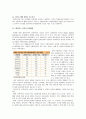 [경영,경제] 프랜차이즈 창업에 관해 8페이지
