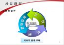 [기업문화] SAS Institute (기업).ppt 8페이지