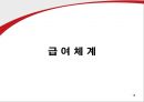 [기업문화] SAS Institute (기업).ppt 18페이지