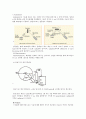[신소재공학] X-ray Diffraction (XRD : X선회절) 장비의 이해보고서 3페이지