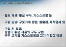[입문공학설계] 굽 조절 구두 설계.ppt 7페이지