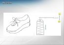 [입문공학설계] 굽 조절 구두 설계.ppt 8페이지