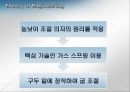 [입문공학설계] 굽 조절 구두 설계.ppt 15페이지