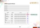 [공학] 데이터 베이스 - 영화 예매 사이트 만들기[Star Movie] 22페이지