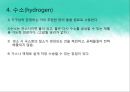 내연기관 연료의 특성 - 대체연료 15페이지