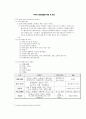 [부직포공학] Dry-lay 부직포 제조방법별 특징 및 용도& 부직포 신기술 제품 및 동향 2페이지