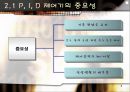[제어공학] PID control[제어] 6페이지