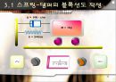 [제어공학] PID control[제어] 11페이지