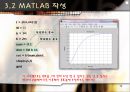 [제어공학] PID control[제어] 12페이지