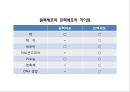 [일반생물학] 동물계의 분류와 계통 11페이지