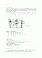 [간호학] 욕창에 관한 조사 6페이지