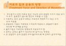 [운동치료] 말초관절 유동술[Peripheral Joint Mobilization] 24페이지