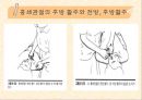 [운동치료] 말초관절 유동술[Peripheral Joint Mobilization] 31페이지