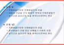 [운동치료] 견관절 (Shoulder Joint) 해부학적 구조와 손상후 재활 16페이지