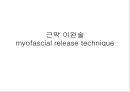 [물리치료] 자가 마사지방법 (Self massage).ppt 23페이지