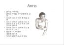 [물리치료] 자가 마사지방법 (Self massage).ppt 42페이지