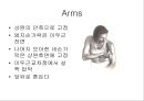 [물리치료] 자가 마사지방법 (Self massage).ppt 43페이지