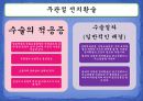 [운동치료학] 주관절과 전완복합체.ppt 17페이지