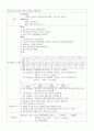 산후출혈 시나리오 및 간호과정 Nursing Simulation 7페이지