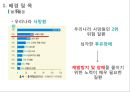 급성기뇌졸증 6페이지