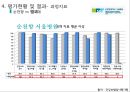 급성기뇌졸증 32페이지