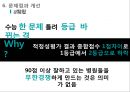 급성기뇌졸증 42페이지