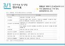 심뇌혈관질병 10페이지