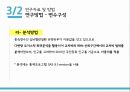 심뇌혈관질병 14페이지